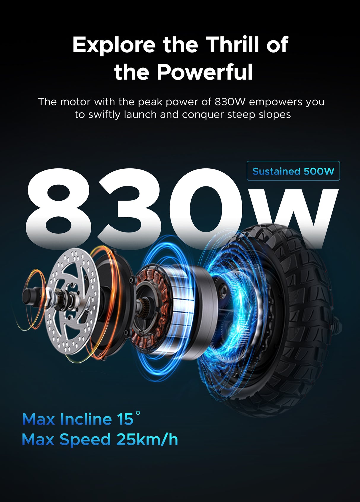 Y600 Upgrade
